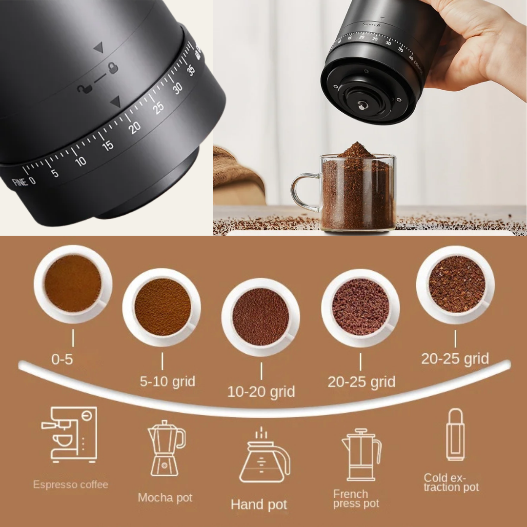 Campresso™ Portable Wireless Coffee Bean Grinder